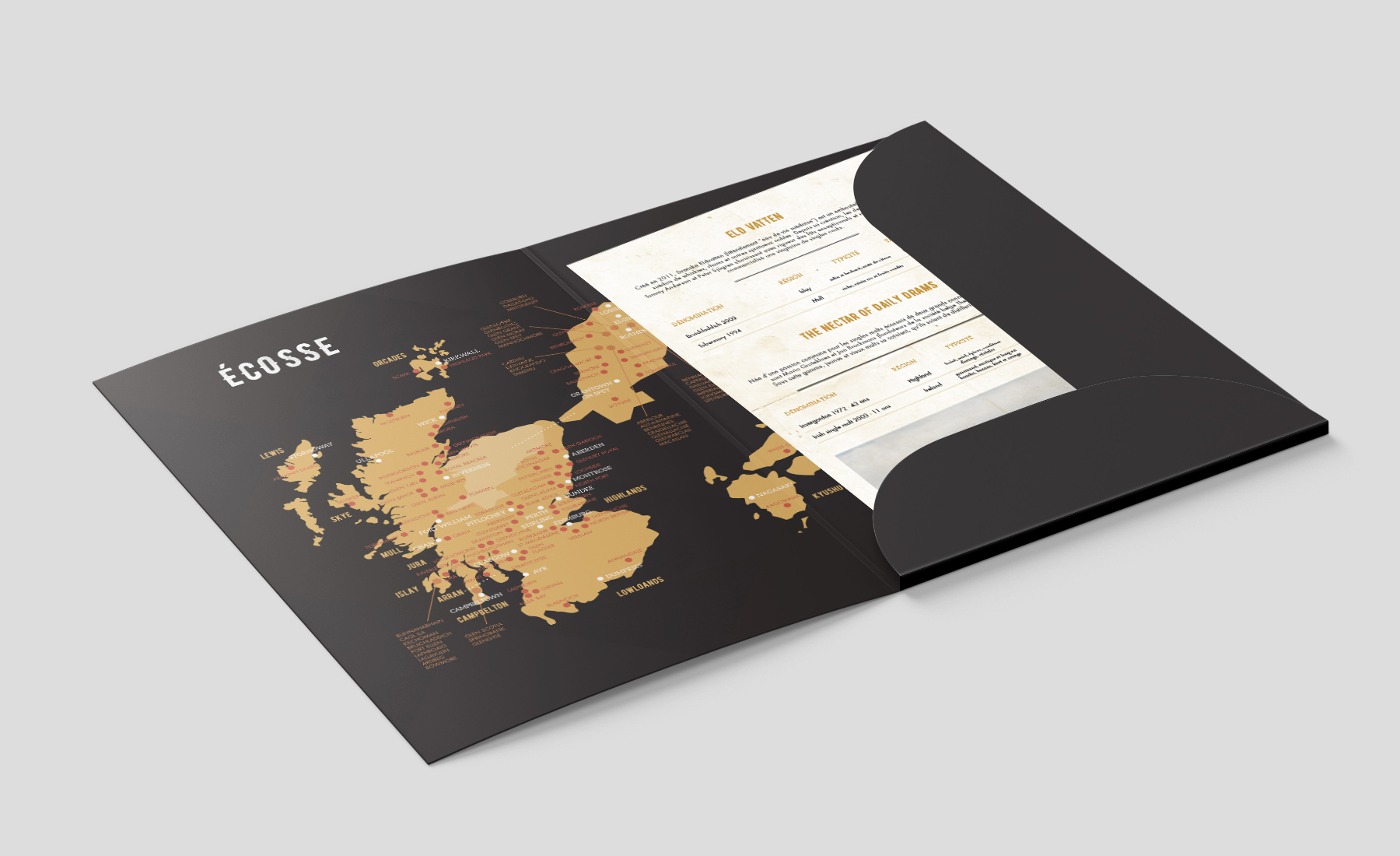 Mockups Design