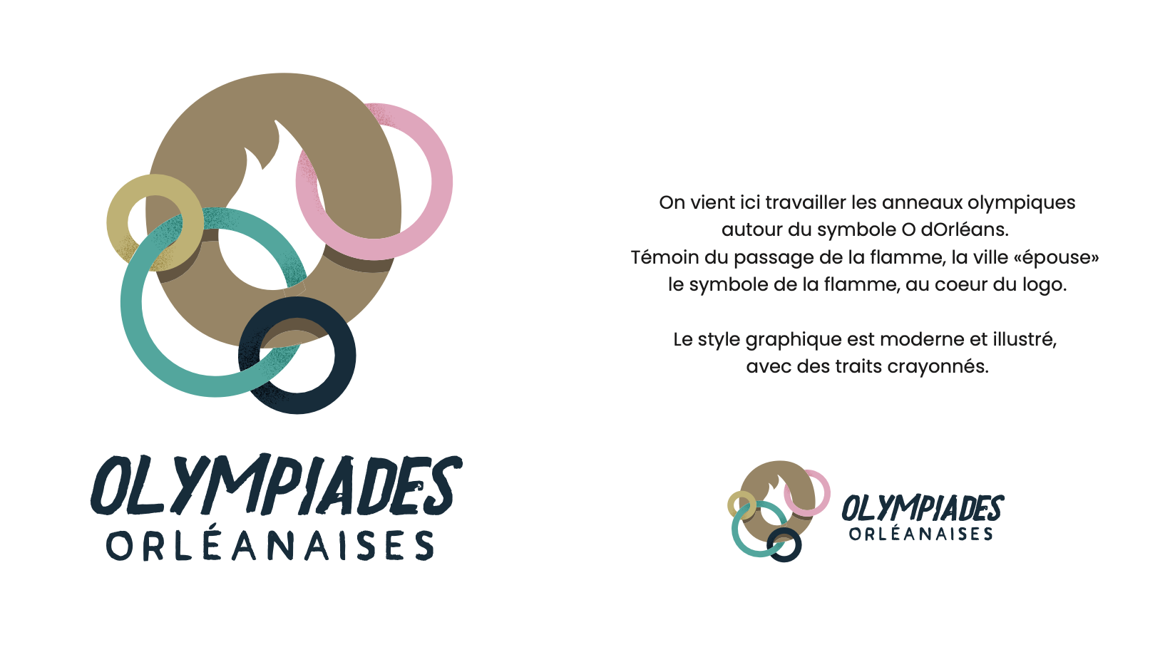 Olympiadesorleanaises1